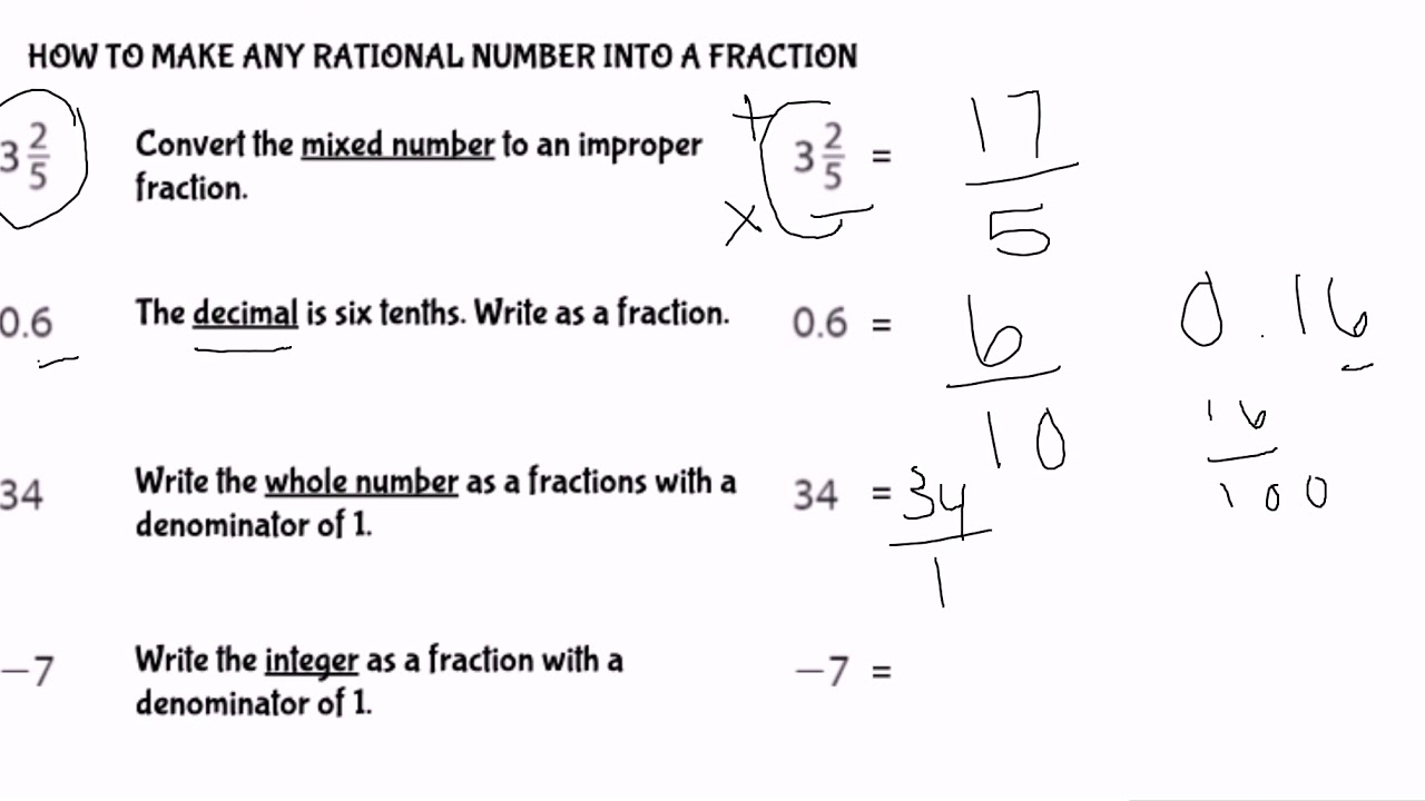 problem solving with rational numbers in fraction form