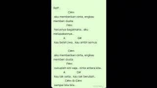 KAU TAK BERUBAH - ZULHADI x ASMARALOKA (chord   lirik)