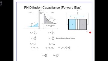 L3 4 2PN Junction Capacitance Forward Bias