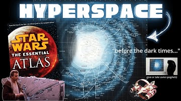 The History of Hyperspace