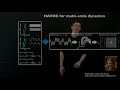 Koopman Spectral Analysis (Multiscale systems)