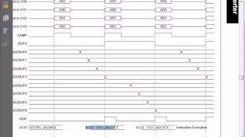ADC del dspic30f4011 (Parte 4)