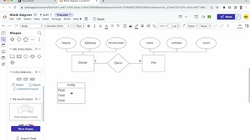 How to make an ERD using Crow