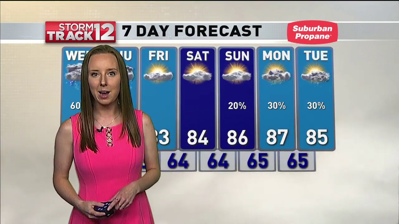 WBNG Weather Tuesday July 21, 2020 - YouTube