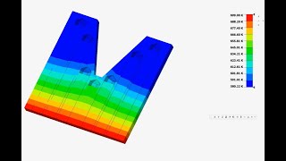 JCATI-Western Washington University - SEKISUI Aerospace - Mold Heating Research