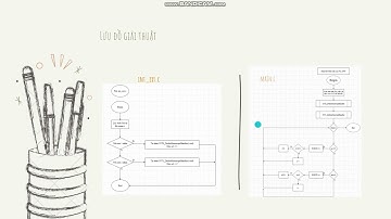 BÁO CÁO NHÓM 7 || BÀI 3 || GPIO INPUT VÀ MUDULE NGẮT NGOÀI || MỨC ĐỘ 2