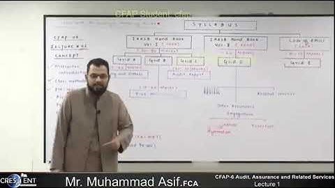 CFAP 6 Lecture 1 || Sir Muhammad Asif || December 2024 || Audit , Assurance and Related Services|#CA
