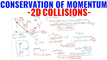 Collisions in 2 Dimensions And Ballistic Pendulum Examples (AP Physics 1)