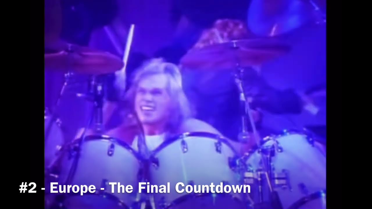 1986 | Top 20 The Best Rock / Alternative Songs of the Year | RSN1 Brazil