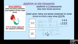 Tarter Talks Addition to 1,000 (3rd Grade Mini Lesson)