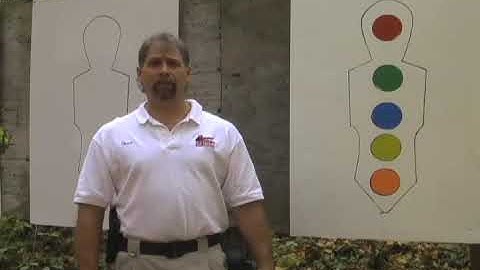 Ohio CCW Training Class - Insight Firearms Training Development