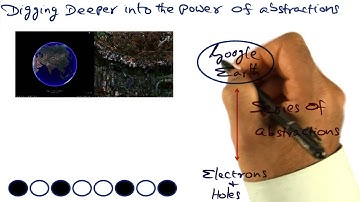 Digging Deeper Into the Power of Abstractions - Georgia Tech - Advanced Operating Systems
