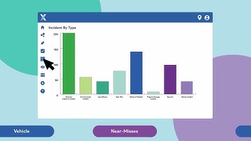 Intelex Safety Incident Management Software