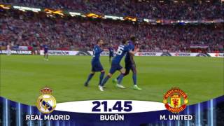 Real Madrid- Manchester United Uefa Süper Kupa Karşılaşması Tanımı