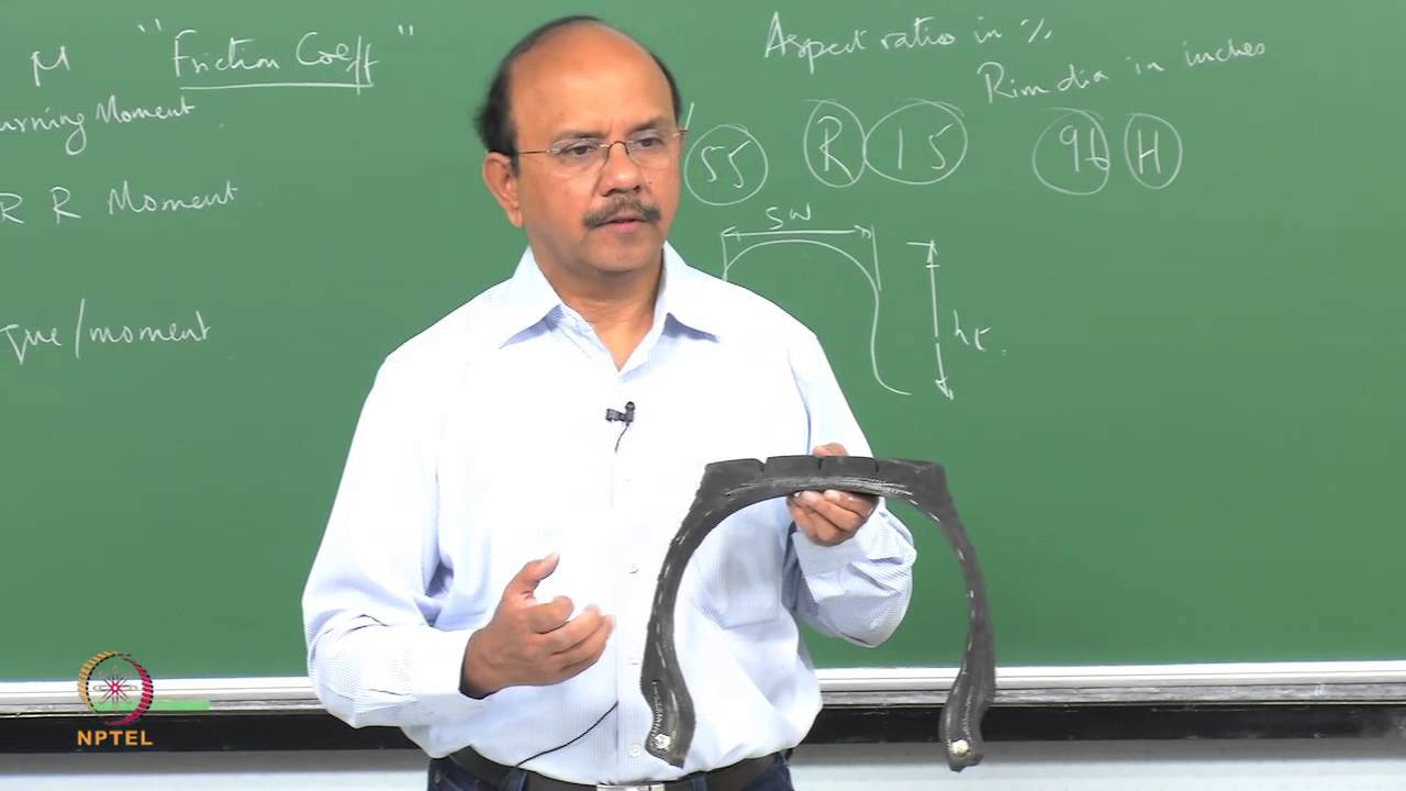 Mod-01 Lec-06 Tire Mechanics – An Introduction