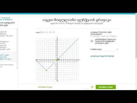 დამუშავებული მაგალითი: მოდულიანი ფუნქციების გრაფიკების აგება