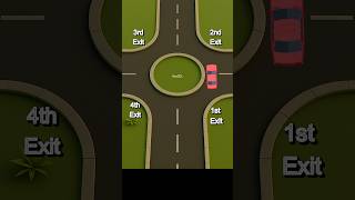Roundabout Rules Made Super Easy!
