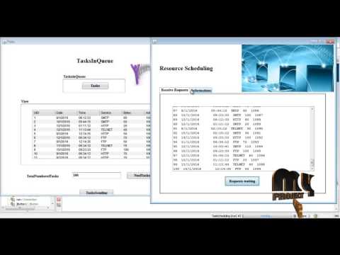 Task Scheduling with DVFS for Energy Minimization in the MCC Environment