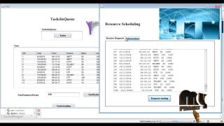Task Scheduling with DVFS for Energy Minimization in the MCC Environment