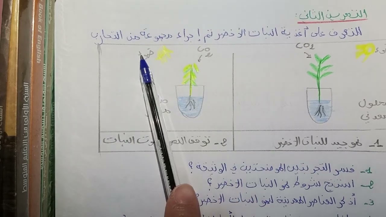 وضعيات إدماجية مقترحة بقوة للفرض والإختبار سنة 1متوسط ماتراطيوش الفرصة فصل الثانى 💯 مادة العلوم 