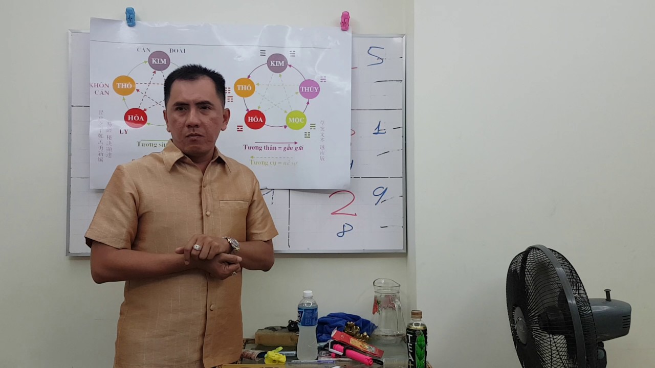 Học phonɡ thủy miễn phí bài 1 phần 1/3 Học phonɡ thủy miễn phí bài 1 phần 1/3