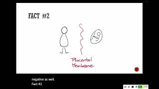 uofc Vaginal Bleeding podcast 9 RH