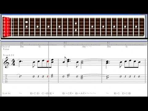 the ventures ベンチャーズ　楽譜 バンドスコア】THE CRUEL SEA / The Ventures（ザ・ベンチャーズ