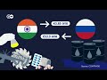 नोटिस किया भारत-रूस संबंधों में आया ये बड़ा बदलाव? [Amid War India-Russia Trade Hits Record High]