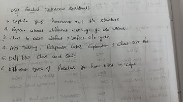 UST Global Automation Testing Interview questions|Selenium|API Testing