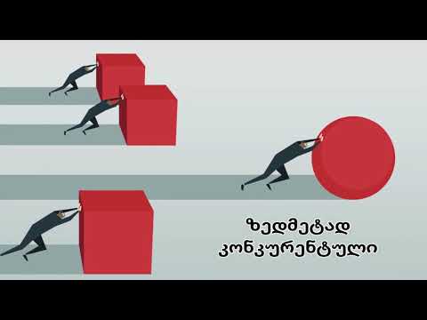 არტისტის ძალიან მოკლე დახასიათება - ISFP