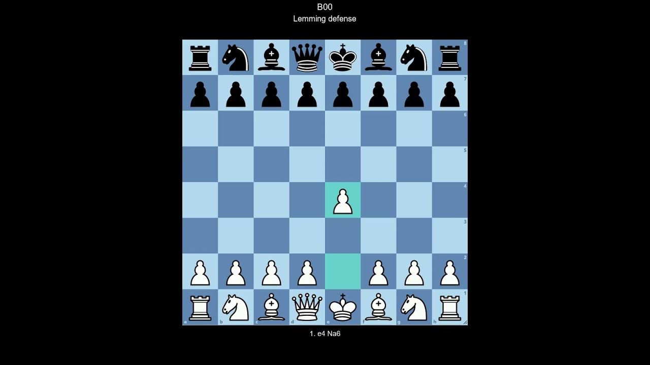 Sicilian Defense - 1.e4 c5 (Variations, Move Orders, Purpose) - PPQTY