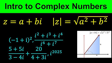 Complex Numbers-Addition, Multiplication, division, Conjugate, Power, Absolute Value,solve equations