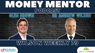 Wilson Weekly 79 - High Rents and Low Vacancy Rates