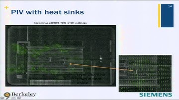 Piezoelectric Fan Cooling for Enhancement of LED