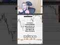 O Trade que vou fazer no ouro no 12 minutos