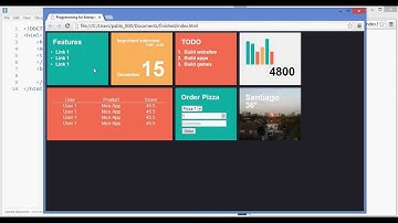 What is the Structure of a HTML Document, HTML Tutorial