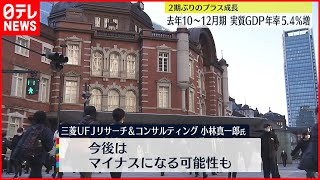 【実質GDP】年率プラス５.４％　２期ぶりのプラス成長