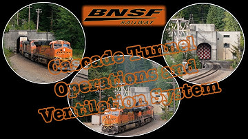 BNSF