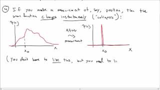 Postulates of Quantum Mechanics