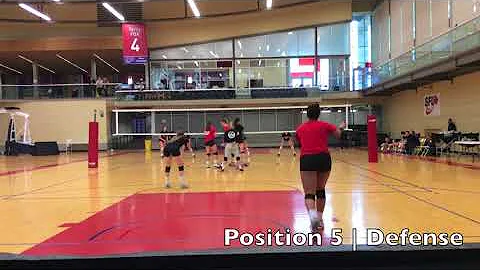Alison McKay 2018 Highlight Video Libero