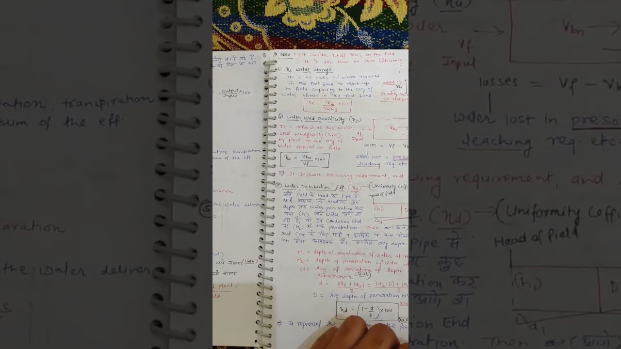 ukpsc je irrigation short notes 