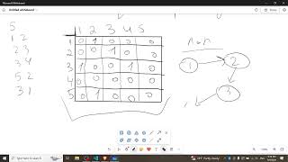 Graphs Introduction - Lesson 17 | Solving Hours