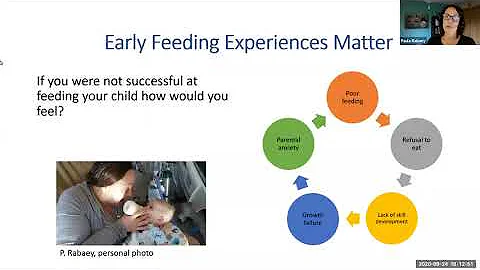 Feeding, Eating & Swallowing for Children with Disabilities by OT ECHO Mentorship