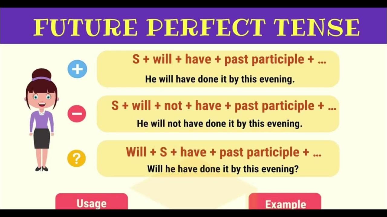 Use the continuous tense forms