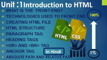 Learn HTML: File Structure, Headings, Paragraphs, Horizontal Rules, Line Breaks & Links Exp. HINDI