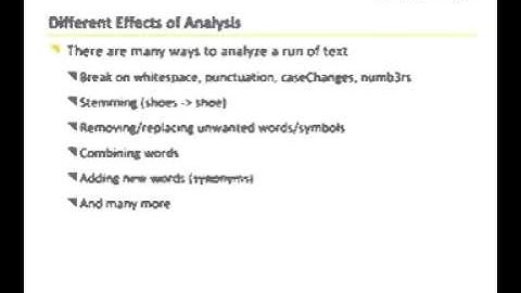 Analyze this! Analyzer to index and search your content right