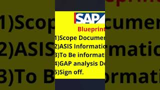 SAP FICO S4 HANA Business Blue Print & Realization Phase Session