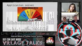 DEF CON Safe Mode ICS Village  - Korotin Motspan - On the insecure nature of turbine control systems