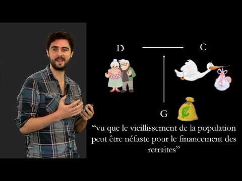 Vidéo: Qu'est-ce que le modèle d'argumentation de Toulmin ?