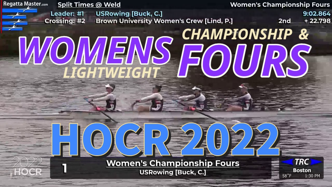 6162. HOCR 2022 Women's Championship / Lightwt Fours at Reunion Village Head of the Charles